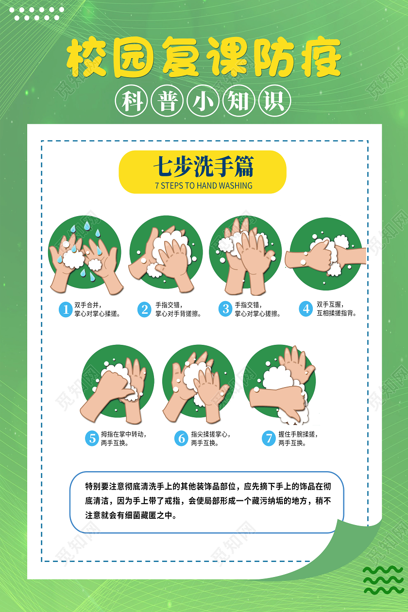 绿色卡通校园复课防疫洗手七步洗手法海报
