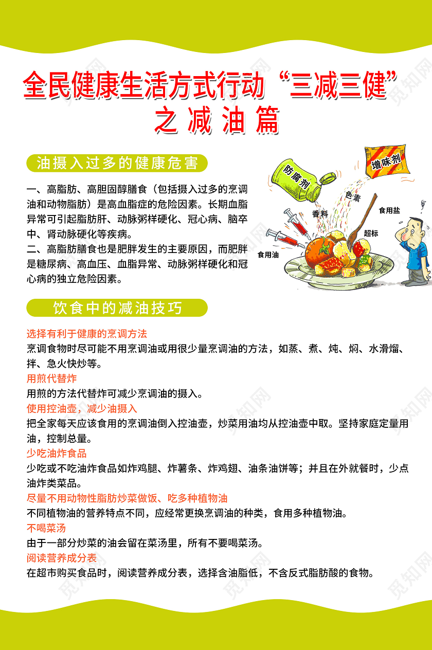 绿色简洁全民健康生活方式行动三减三健减油海报