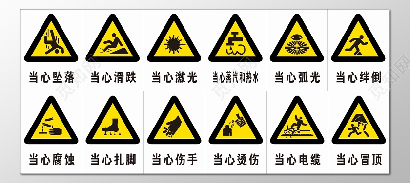 简约风安全生产标识牌当心坠落当心电缆