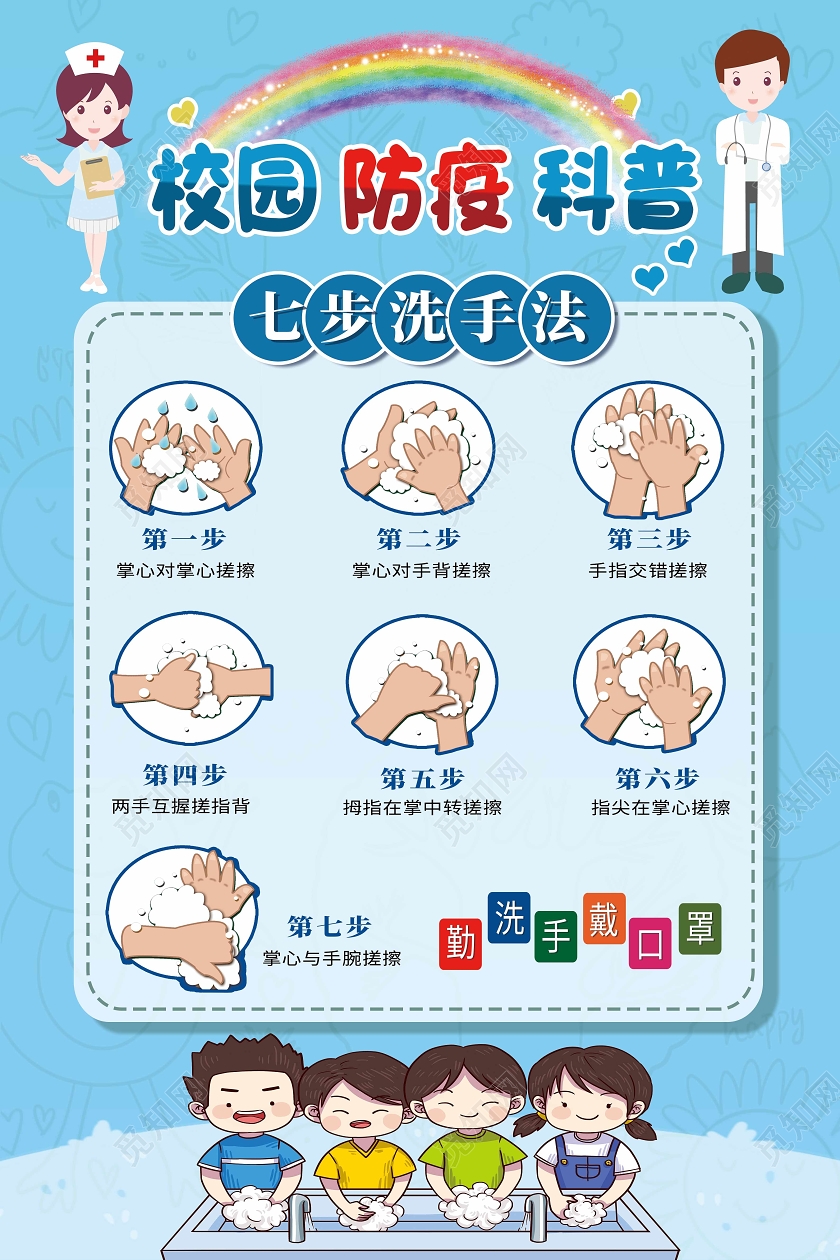 蓝色卡通七步洗手法校园防疫科普海报