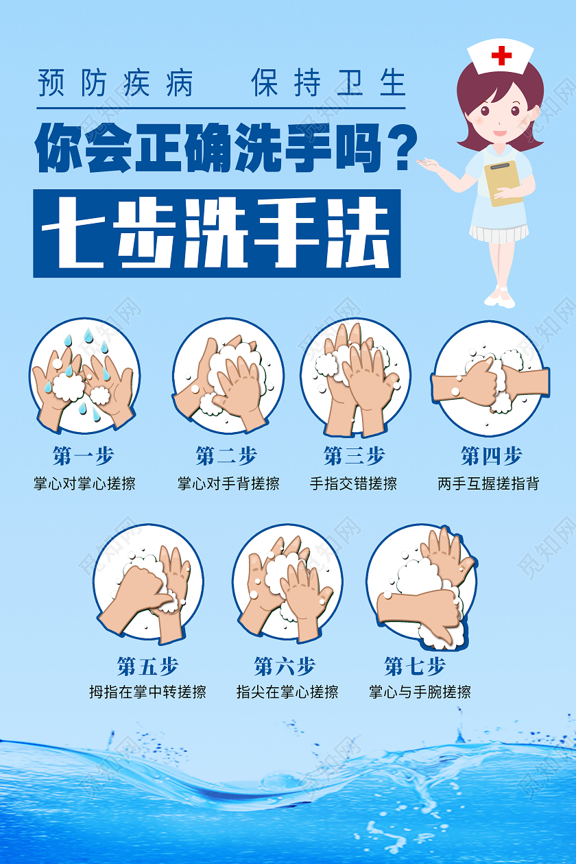 蓝色卡通七步洗手法你会正确洗手吗海报