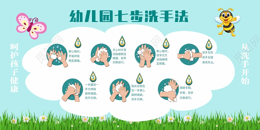 绿色卡通幼儿园七步洗手法展板