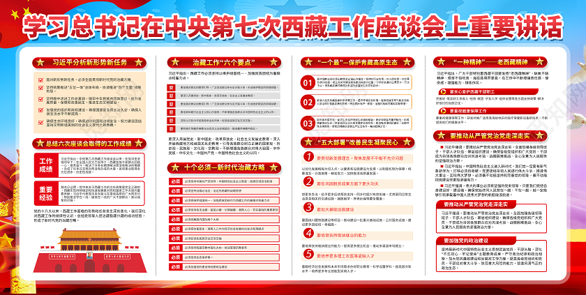 蓝天白云背景党政老西藏精神党建党课党政宣传展板