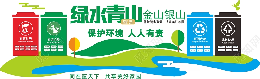 绿色创意剪纸风绿水青山就是金山银山环保文化墙