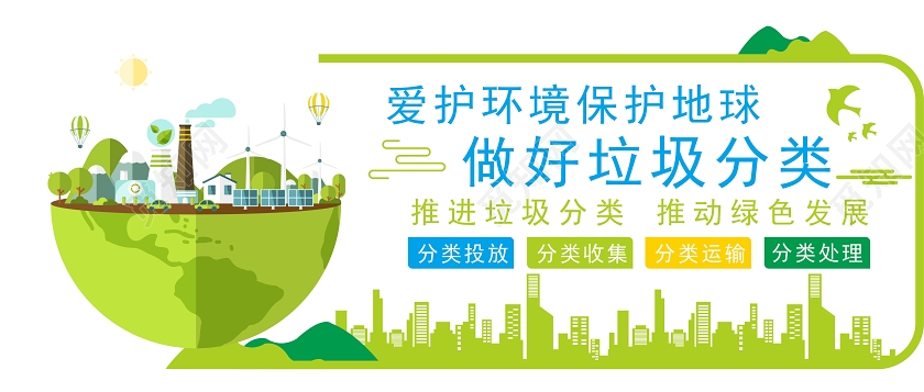 绿色创意剪纸风爱护环境保护地球环保文化墙