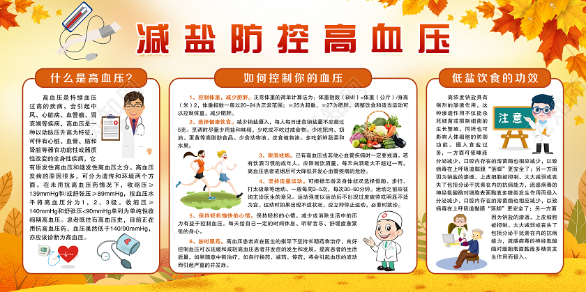 简单大气黄色减盐防控高血压疾病预防展板宣传栏高血压宣传栏
