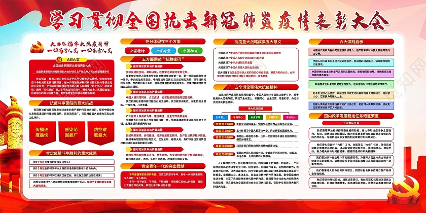 学习贯彻全国抗击新冠肺炎疫情表彰大会抗疫精神宣传栏