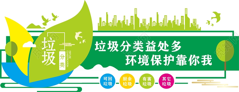 蓝绿创意剪纸风垃圾分类益处多环保文化墙