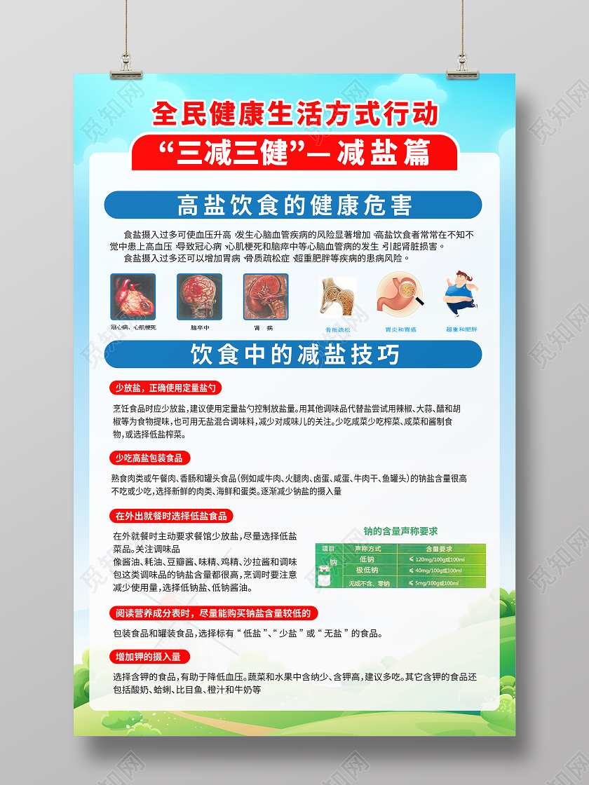 蓝天白云背景三减三健宣传海报