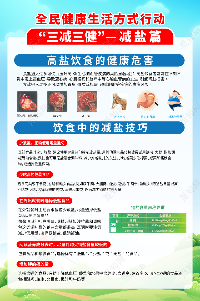 蓝天白云背景三减三健宣传海报