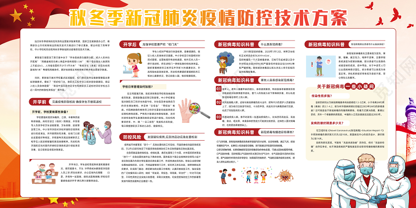 2020学校秋冬季疫情防控新冠肺炎病毒疫情防护海报模板展板
