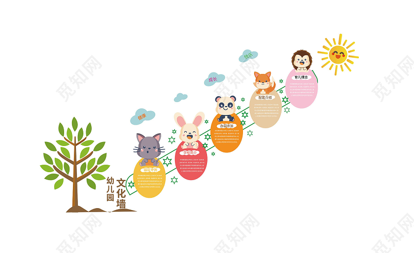 红色卡通风格幼儿园楼梯文化墙设计校园楼梯文化墙