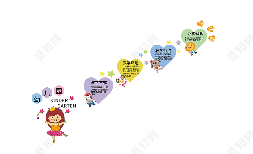 绿色卡通风格幼儿园学校楼梯文化墙设计校园楼梯文化墙