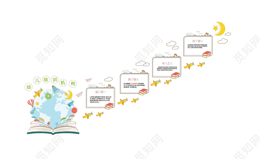浅绿色卡通风格幼儿园培训机构楼梯文化墙设计校园楼梯文化墙