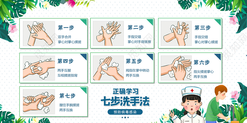 简约插画正确学习七步洗手法宣传展板