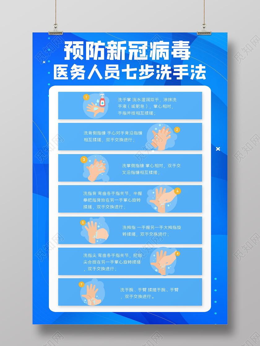 蓝色插画预防新冠病毒七步洗手法宣传海报