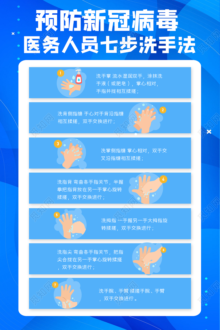 蓝色插画预防新冠病毒七步洗手法宣传海报