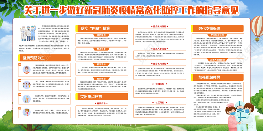 2020学校校园秋冬疫情防控新冠肺炎病毒疫情防护宣传栏展板
