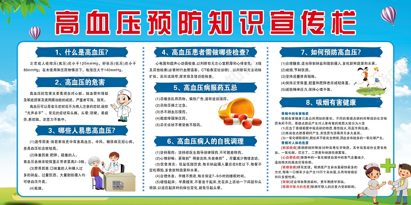 简单大气黄色高血压预防知识疾病预防展板宣传栏高血压宣传栏