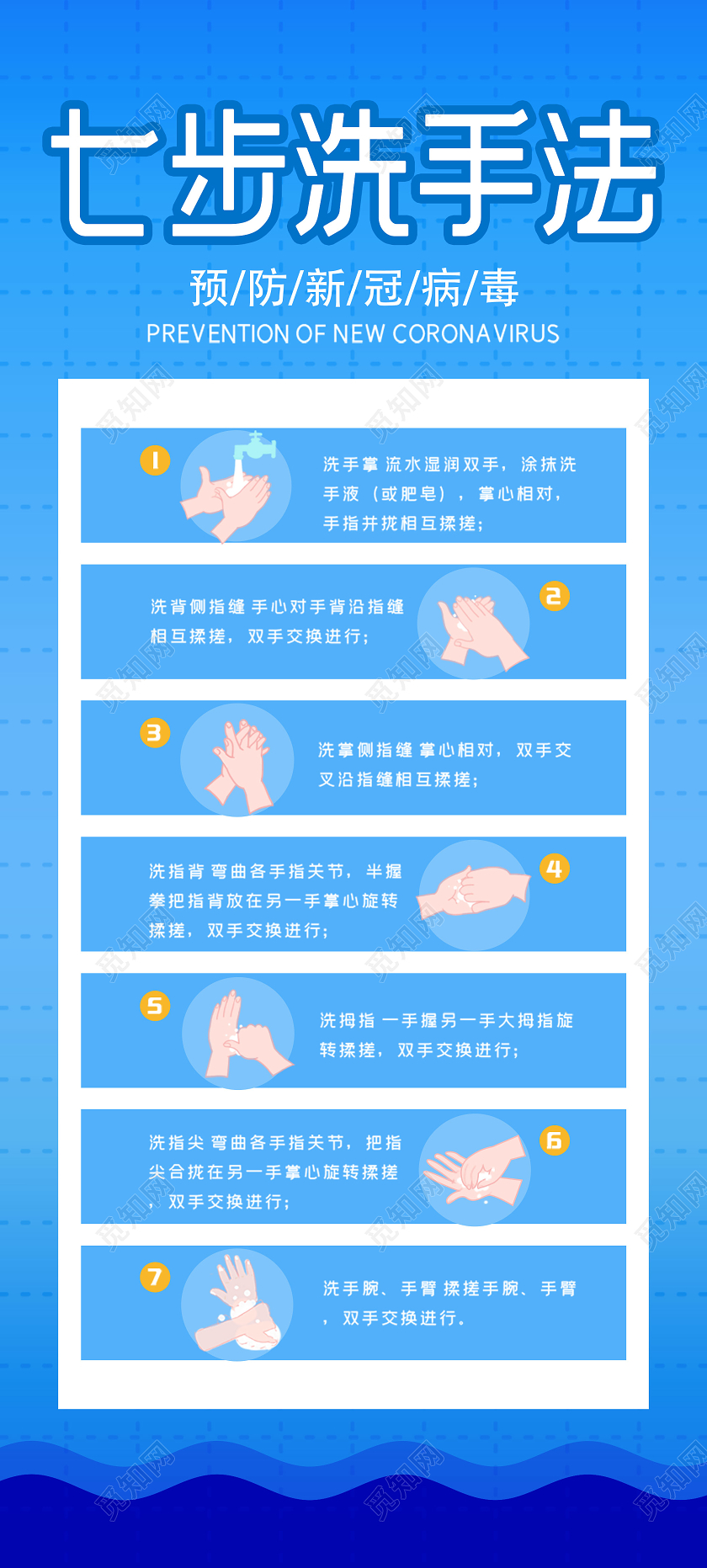 蓝色简约七步洗手法预防新冠病毒手机海报七步洗手法手机长图