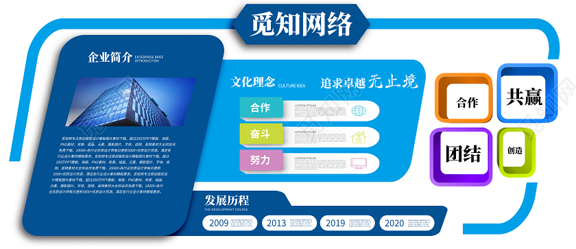 蓝色简约企业文化科技文化墙