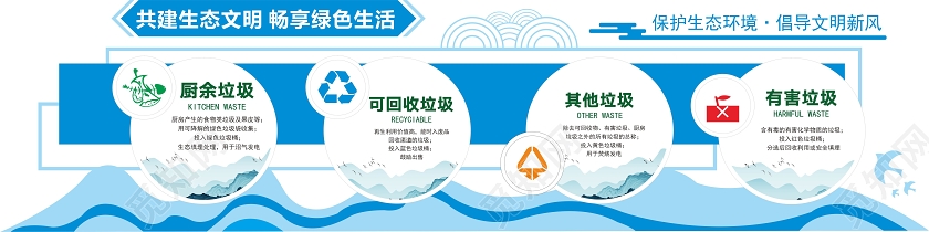 蓝色创意剪纸风共建生态文明畅享绿色生活环保文化墙