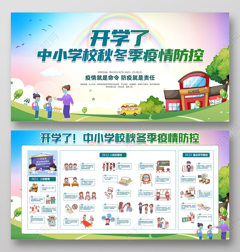 2020秋冬季疫情防控新冠肺炎病毒疫情防护海报模板展板