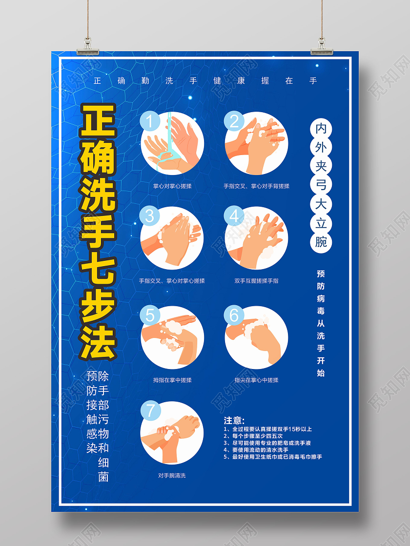 蓝色创意卡通风正确七步洗手法宣传海报
