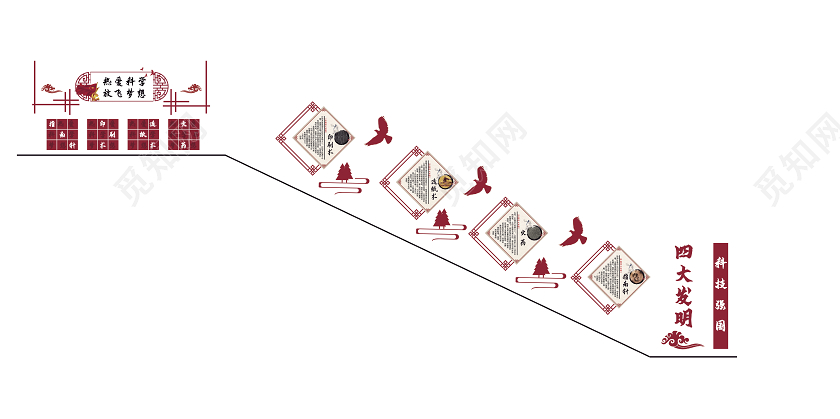简约红色中国四大发明楼梯道文化墙校园楼梯文化墙