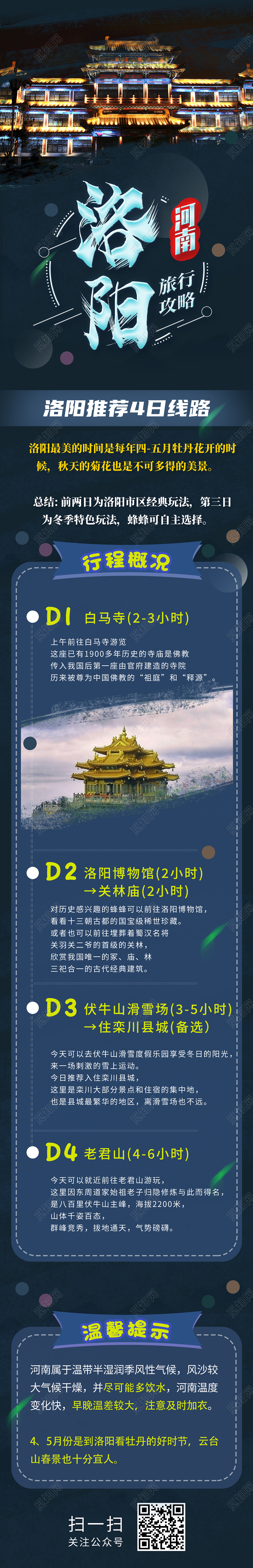 蓝色简约河南洛阳旅游攻略旅游手机信息长图