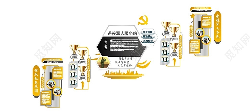 黑金色大气退役军人服务站宣传文化墙设计退役军人文化墙