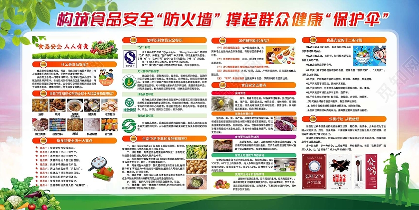 构筑食品安全防火墙撑起群众健康保护伞宣传栏