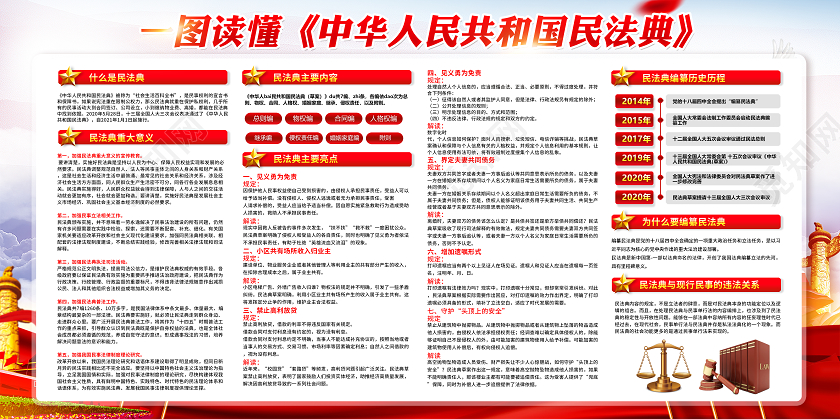2020年党建党政中华人民共和国民法典草案宣传展板