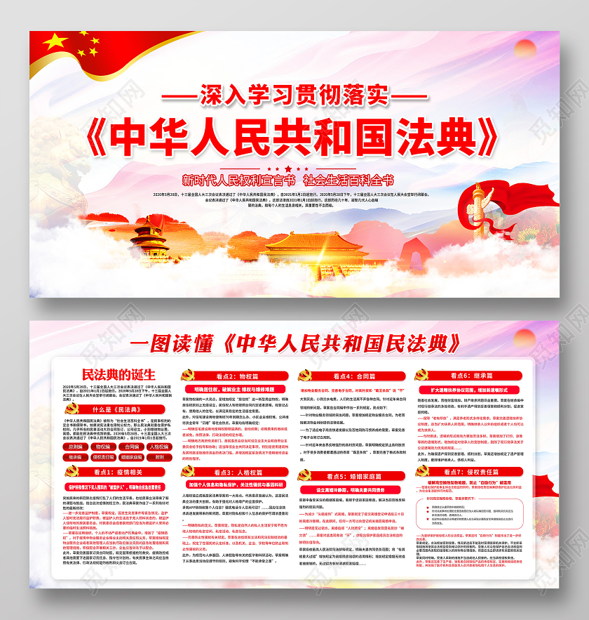 2020年党建党政中华人民共和国民法典草案宣传展板
