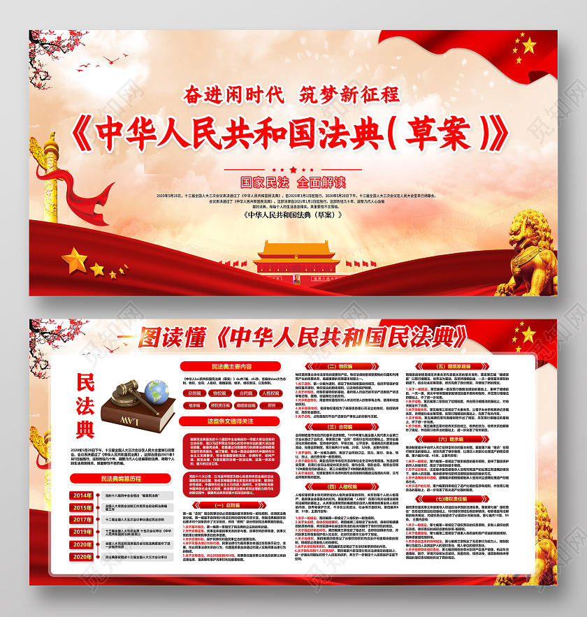 红色党建党政党课中华人民共和国民法典新时代的人民法典展板