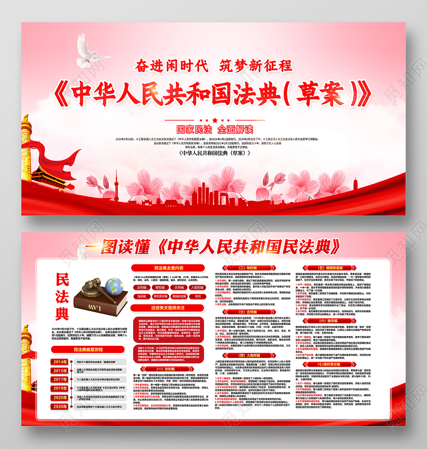 2020年党建党政中华人民共和国民法典草案宣传展板