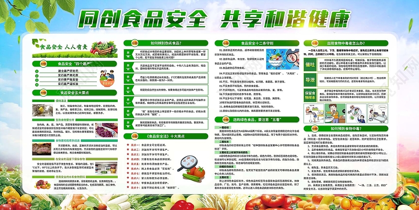 同创绿色食品安全共享和谐健康食品安全宣传栏