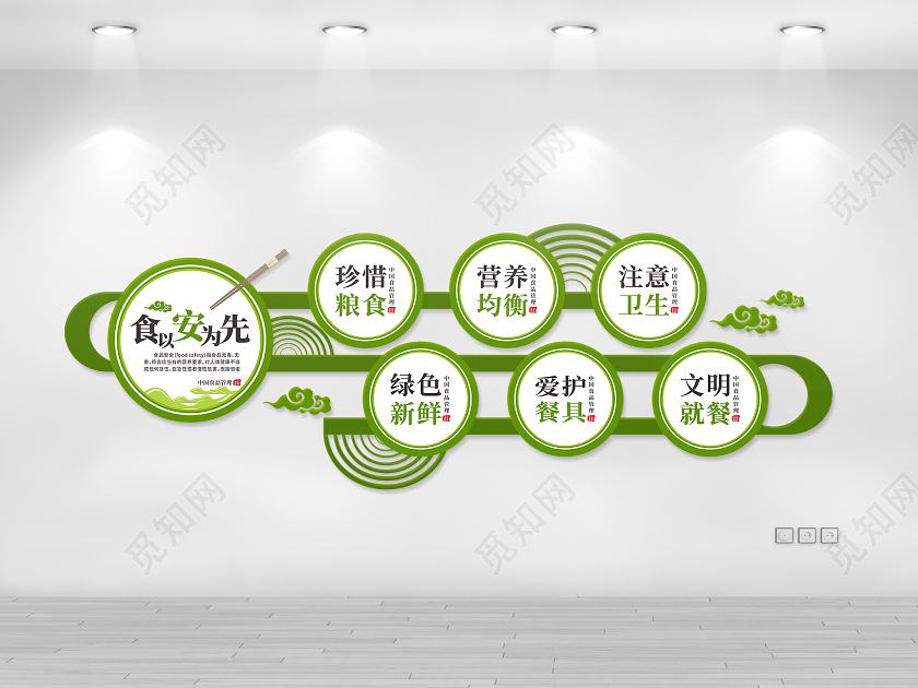 绿色食品安全字体排版文化墙