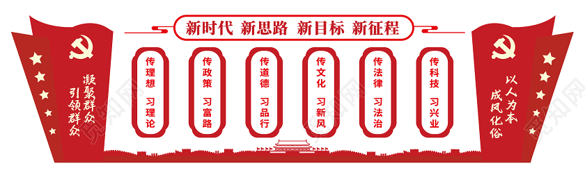 红色新目标新征程新时代文明实践文化墙