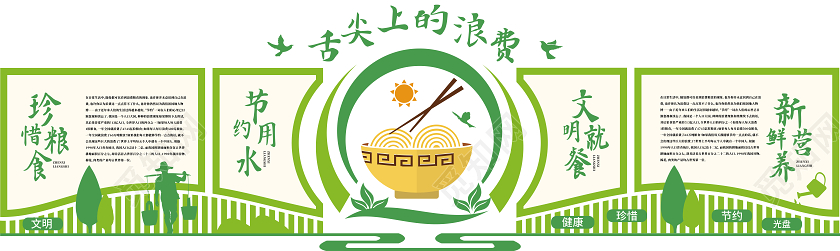 节约粮食舌尖上的浪费文化墙