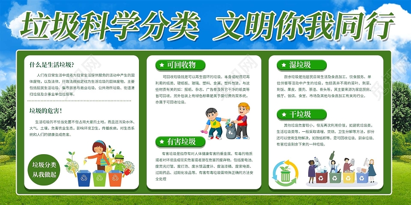 蓝天白云绿色卡通垃圾科学分类文明你我同行垃圾分类宣传画