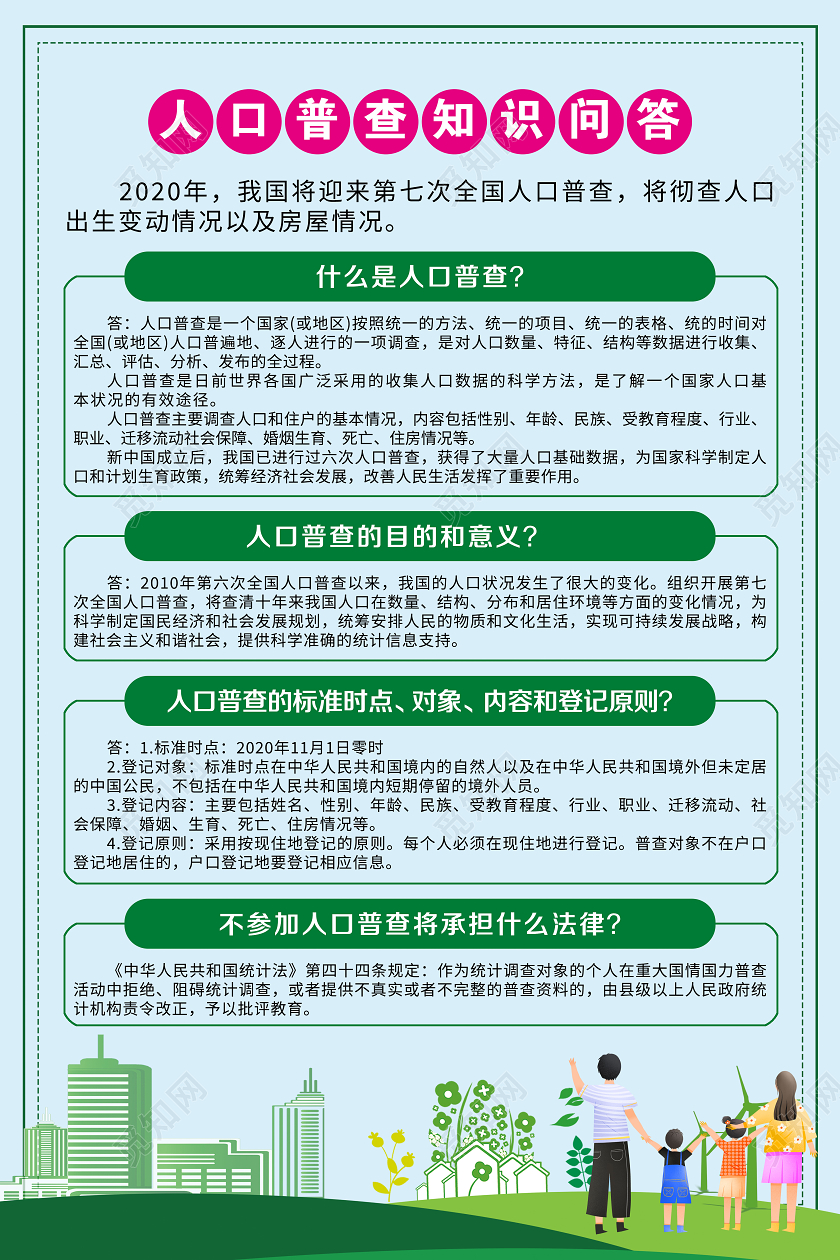 简单大气卡通蓝色人口普查宣传海报