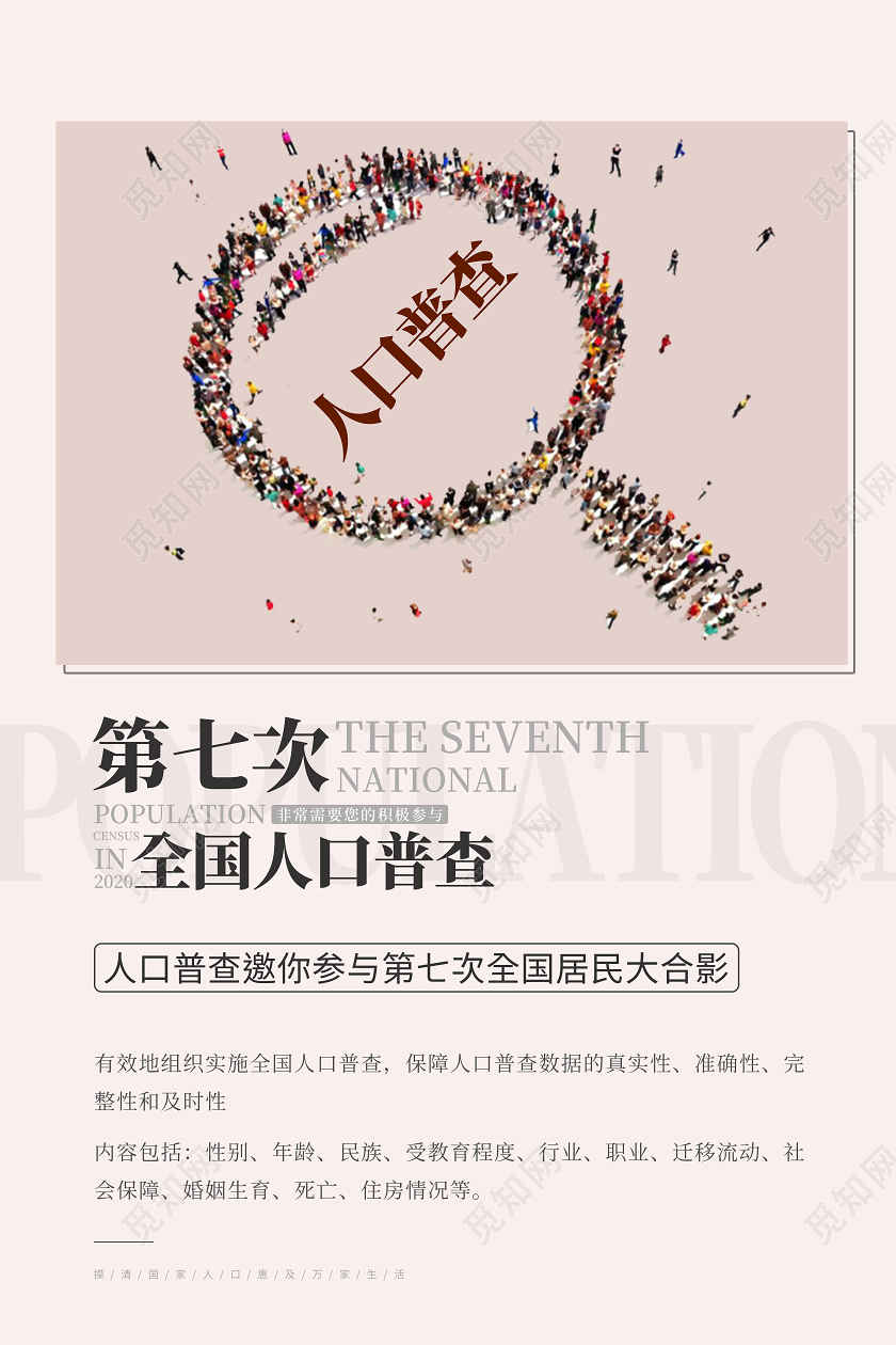 黄色简约第七次全国人口普查海报