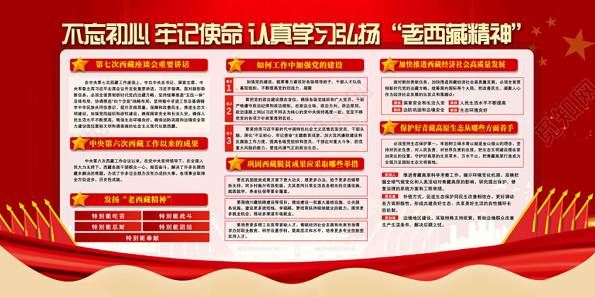 红色治国必治边治边先稳藏老西藏精神展板党建党政党课