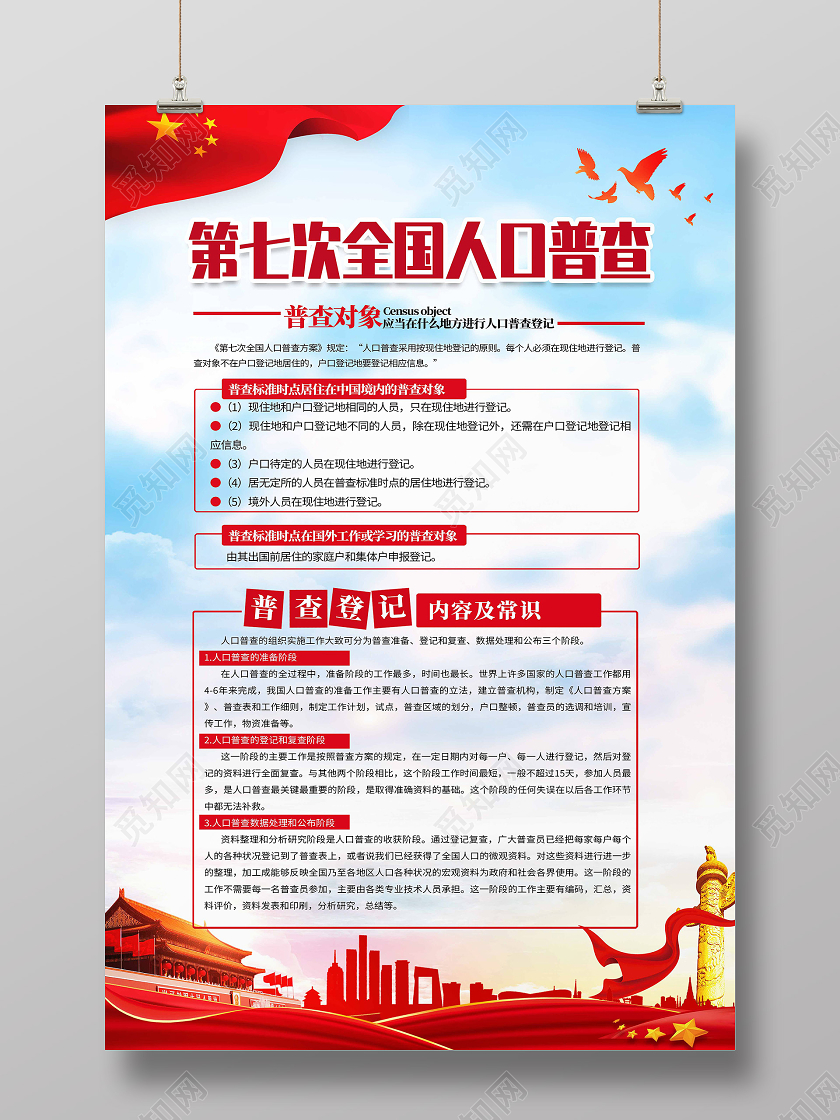 红色简约第七次全国人口普查人口普查海报