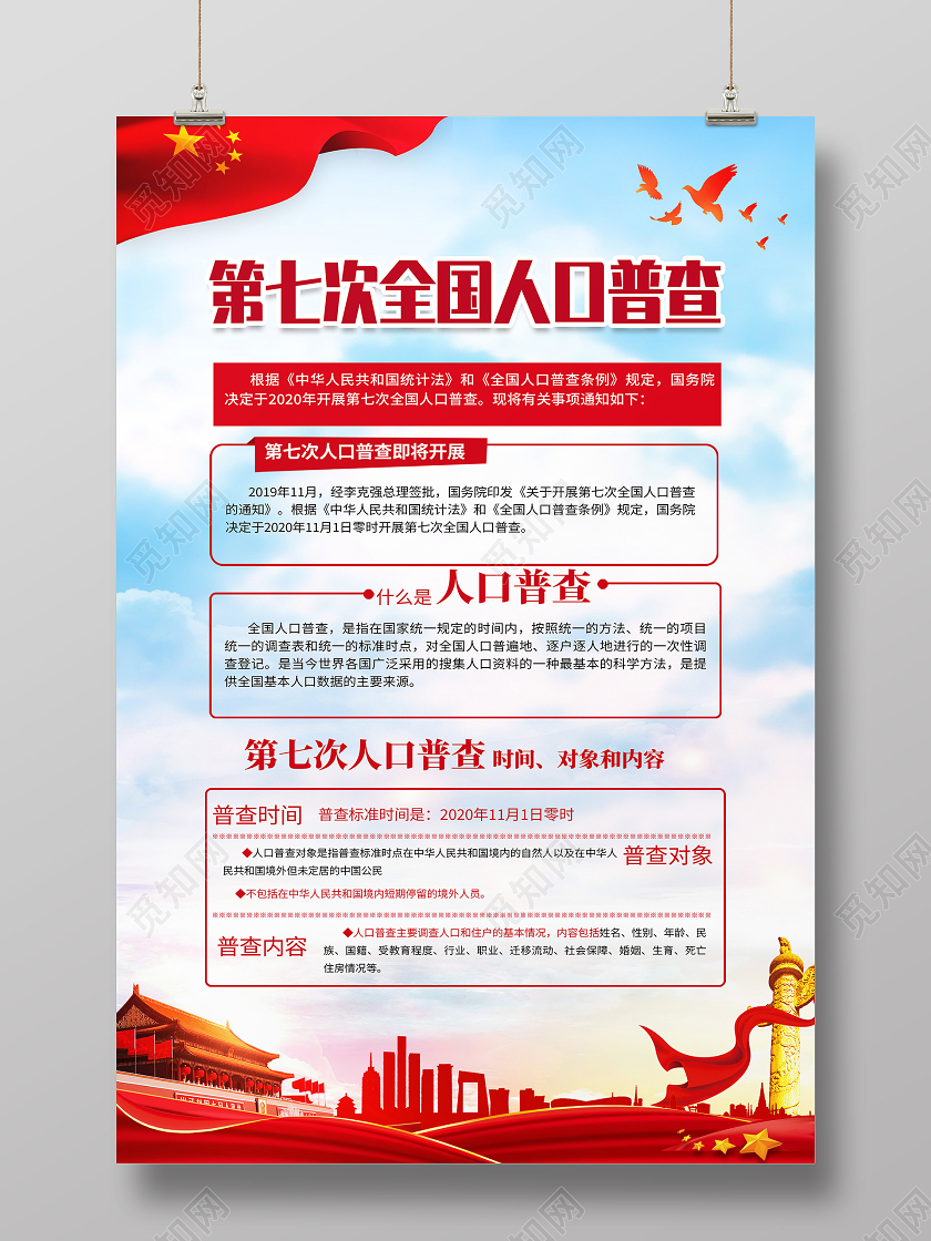 红色简约第七次全国人口普查人口普查海报