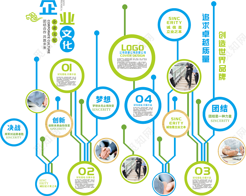 蓝色企业文化墙公司文化墙形象墙展板
