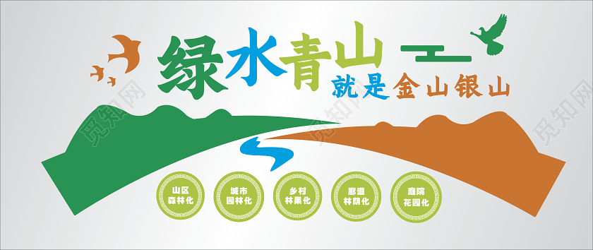 绿色环保绿水青山环保文化墙