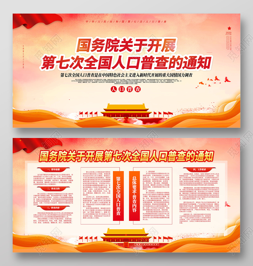 红色国务院关于开展第七次全国人口普查的通知展板党建党政党课