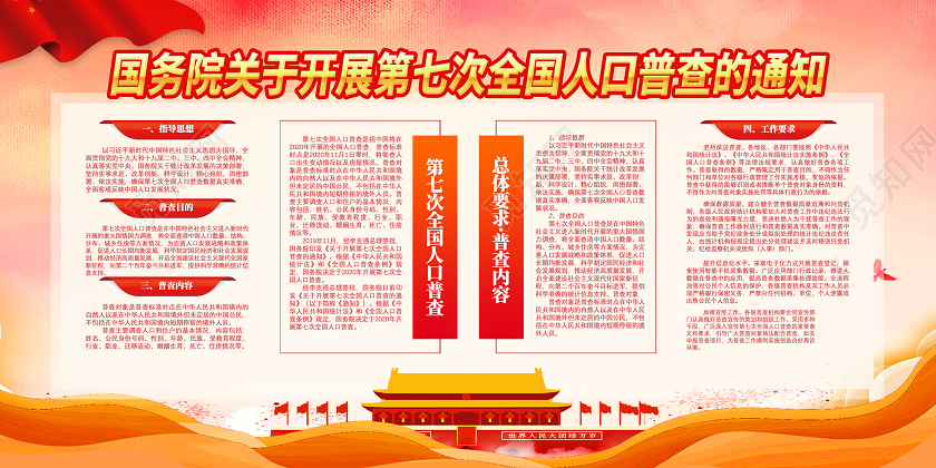 红色国务院关于开展第七次全国人口普查的通知展板党建党政党课